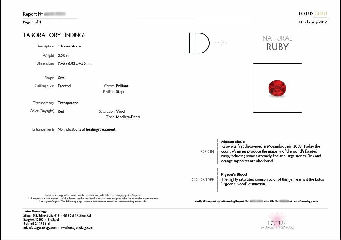 Best Gem lab to check gemstones? Example of lotus gemology certificate. Provides all three color criteria - 'color, saturation and tone' 